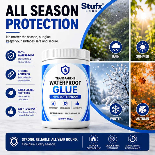 Stufx Lab Transparent Waterproof Glue jar label showing 200 g net weight for bathroom repairs