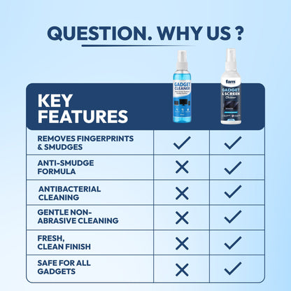 Expert Pro Gadgets & Screen Cleaner 100ML @499/- Buy 1 Get 1 Free