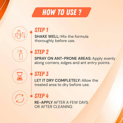 🐜🚫 FamTheory Ant Repellent Spray – 100ML 🌿✨🔥 BUY 1 GET 1 FREE @ JUST ₹599! 🔥