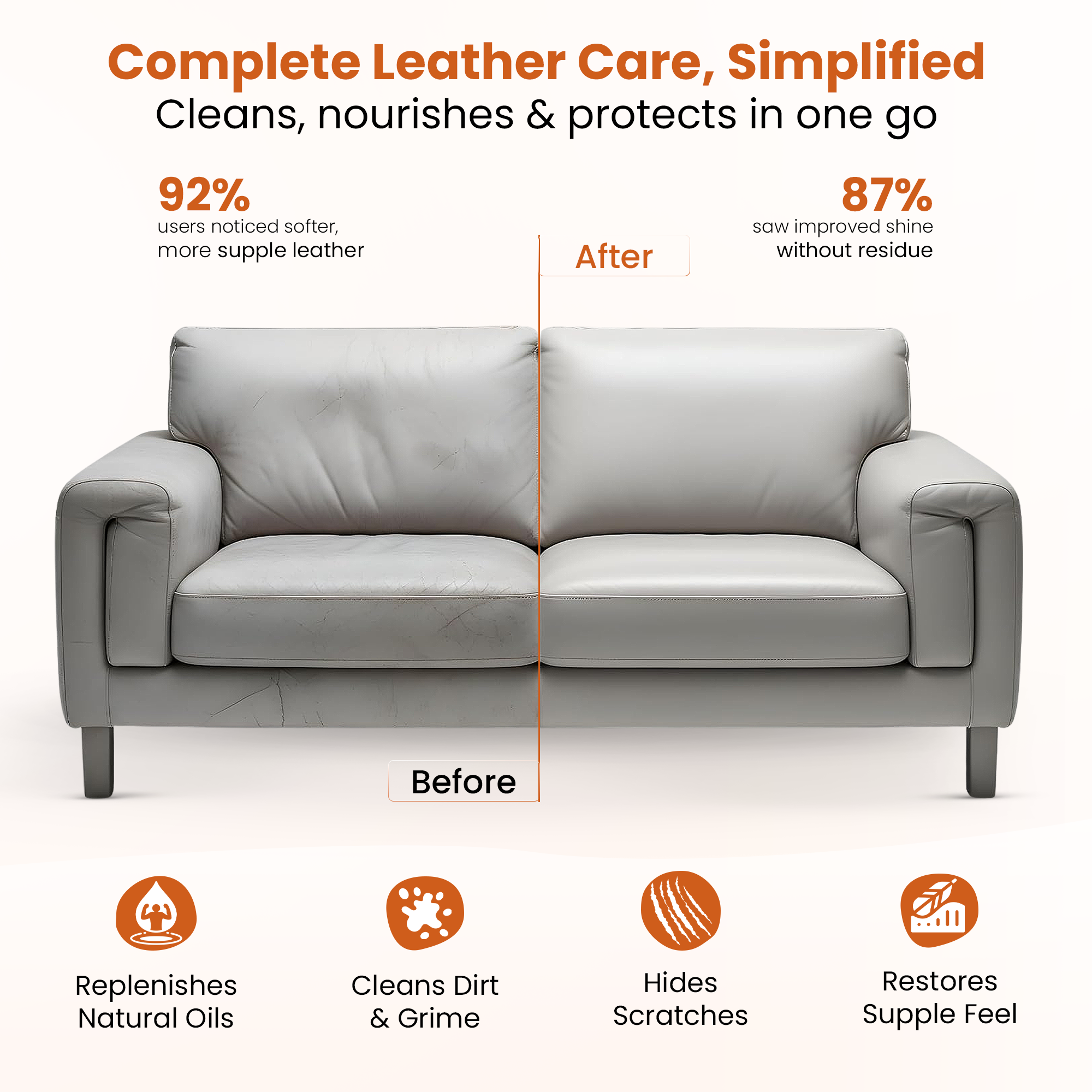 Advance Expert Care Leather Cleaner & Conditioner 100ML✨