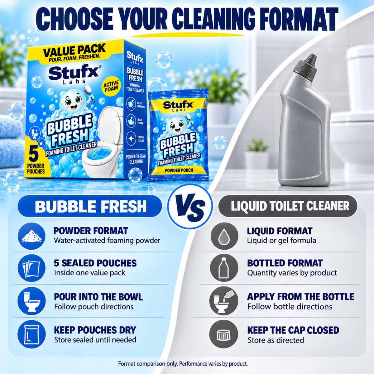 Chart comparing Bubble Fresh powder pouches with a liquid toilet cleaner bottle: format, pack, use, storage