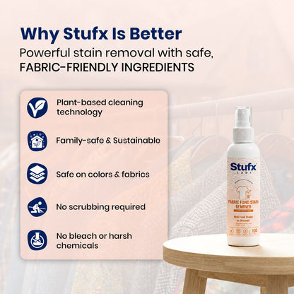 Instant Food Stain Remover Spray for Clothes - 100 ml