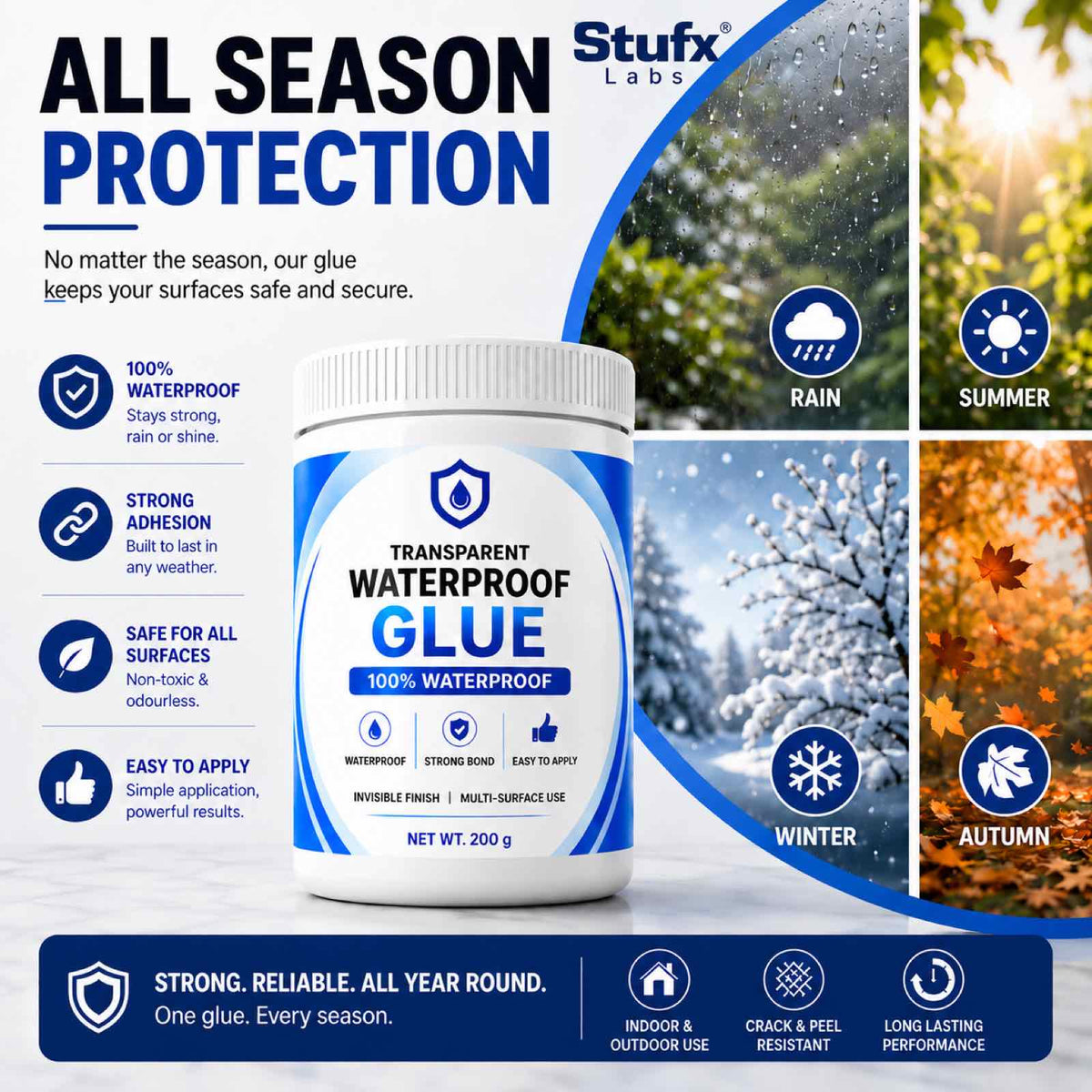 Stufx Lab Transparent Waterproof Glue jar label showing 200 g net weight and multi-surface use